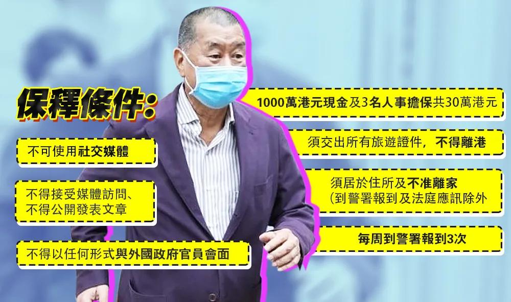 *智英黎**身负重罪仍获释，凭什么？