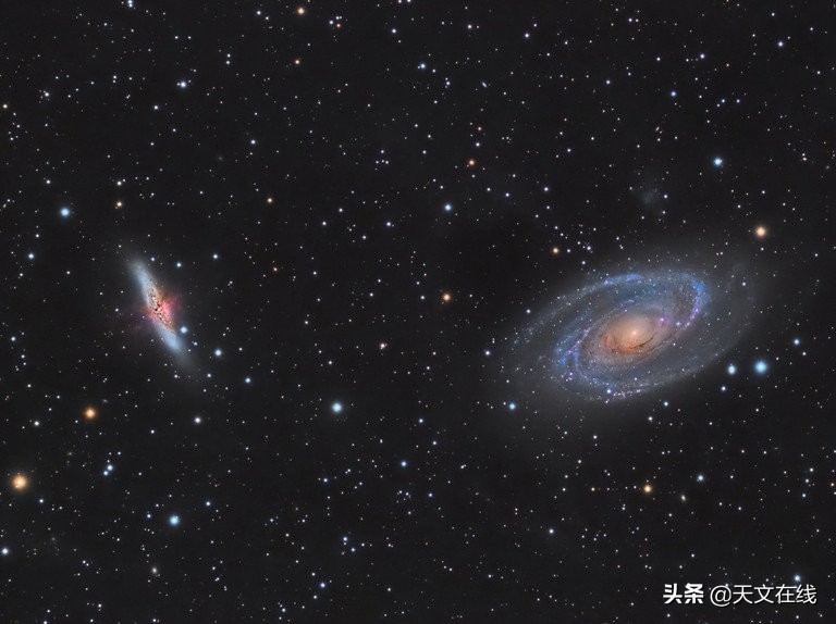 星系与星系之间的距离越来越近吗,为啥越远的星系会离我们越来越远