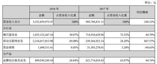 鍙缁欓挶灏辫兘鐢ㄧ殑鍝佺墝,鍙缁欓挶灏卞彲浠ョ粰鍝佺墝鏍囧織