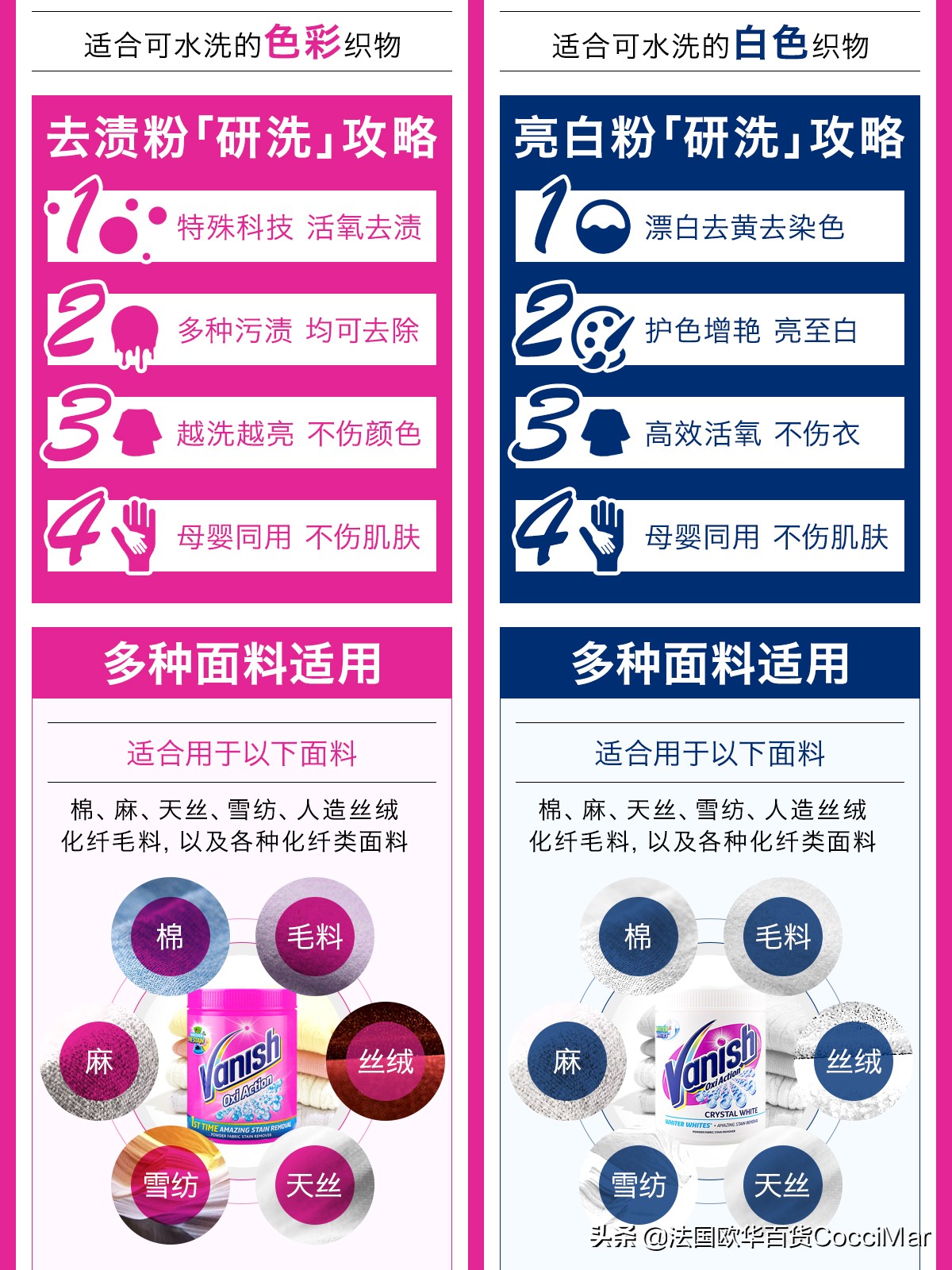 衣服树脂污渍去除小妙招,衣服上有笔芯污渍去除小妙招