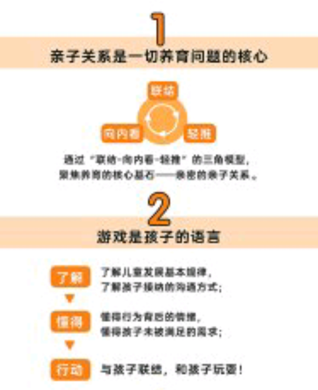 一日一书有哪些,游戏力养育成功案例