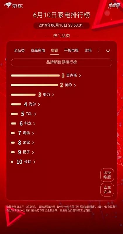 董明珠格力持股事件,董明珠为什么会被踢出格力