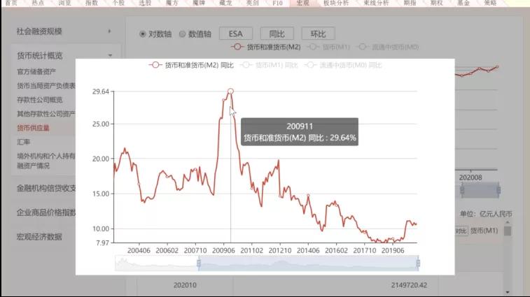 陈浩讲a股牛市,陈浩股市分析如何