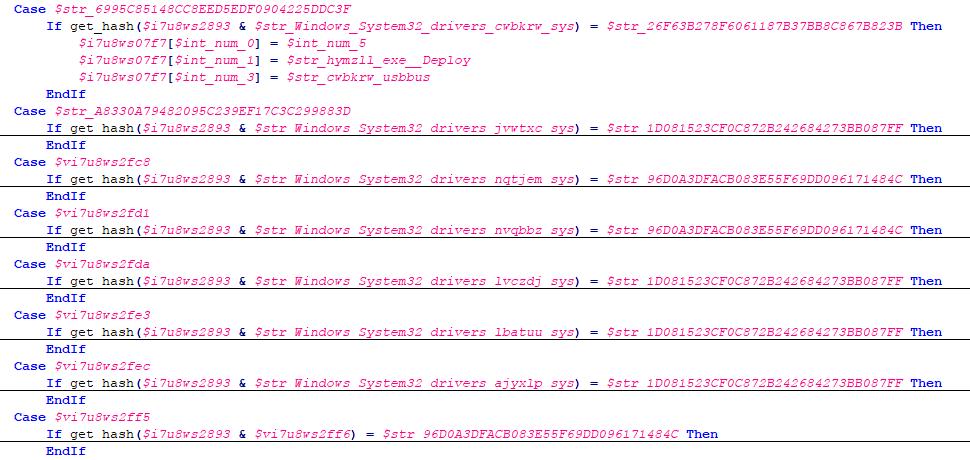 系统还原软件使用教程,系统还原基本工具有几种