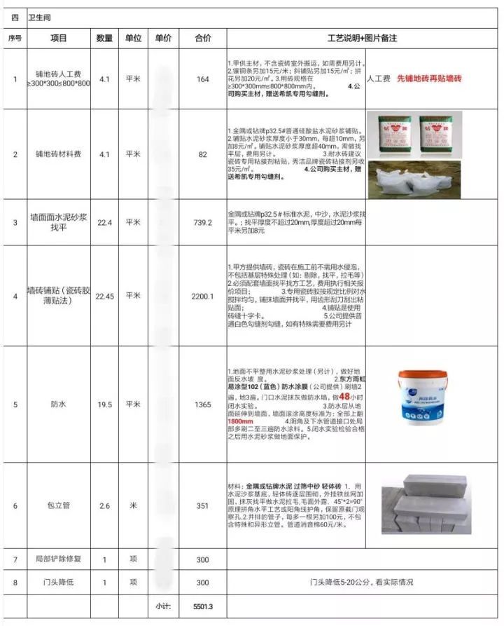 工资5000但月入一万,月薪5000花了1500租房