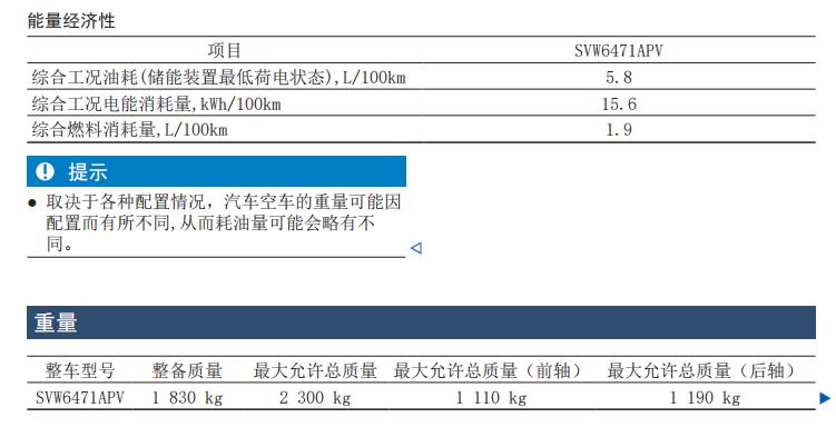 途观lphev亏电油耗测试,途观lphev实测油耗
