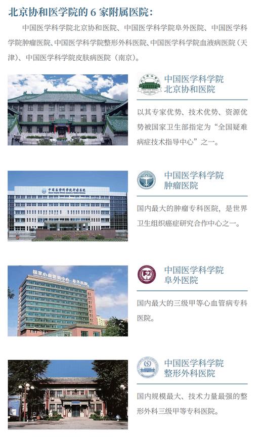 本科学历学医就业率怎么样,学医就业前景排行