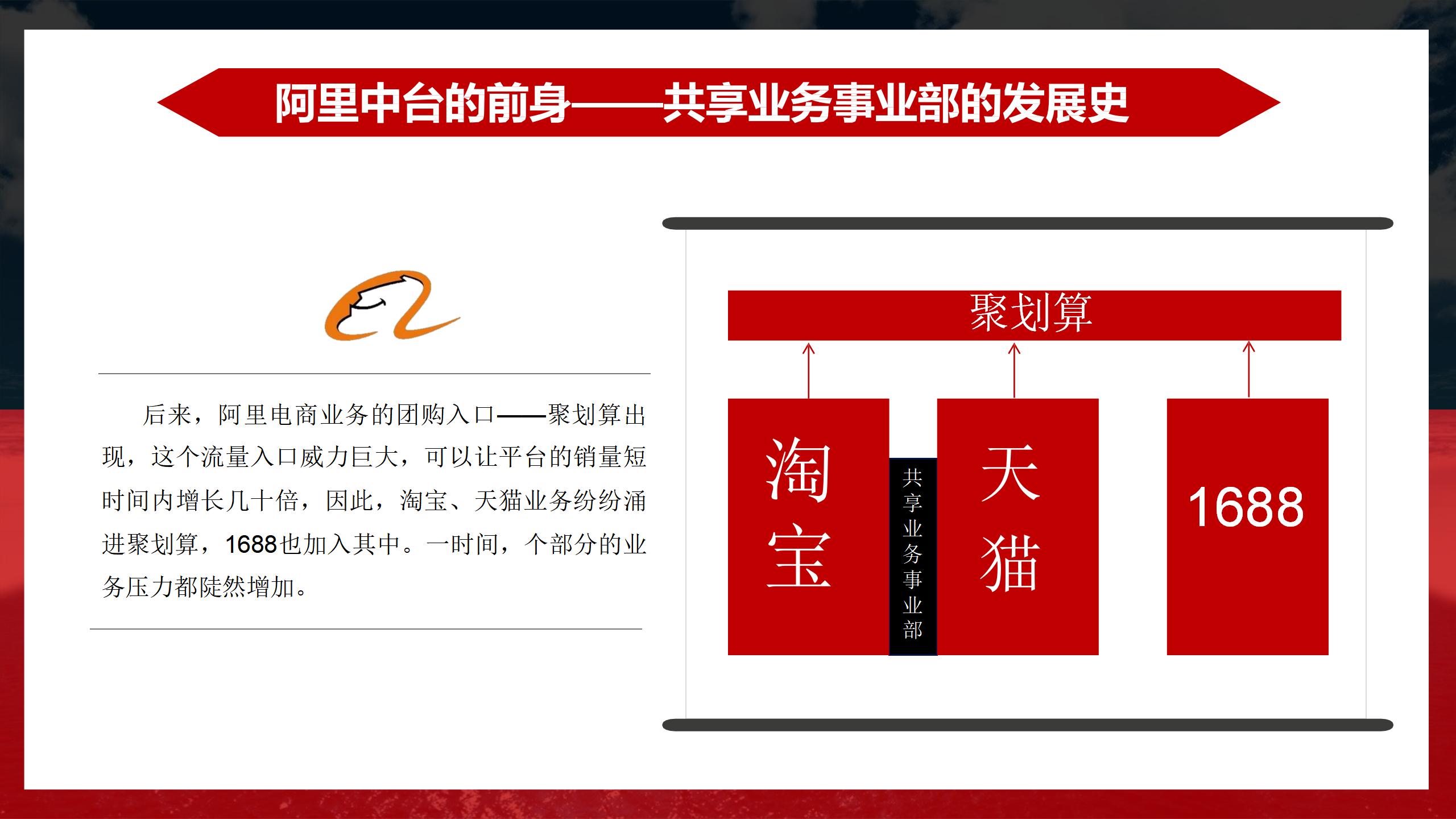 阿里业务中台架构图,阿里中台架构设计流程