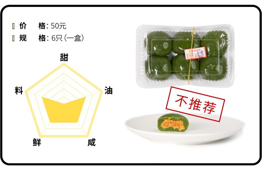 今年不再作妖的手作青团们,到底能有多好吃?