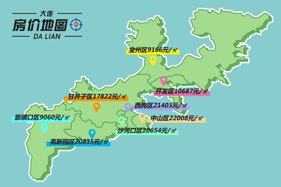 大连开发区2021房价,大连房价和宁波房价