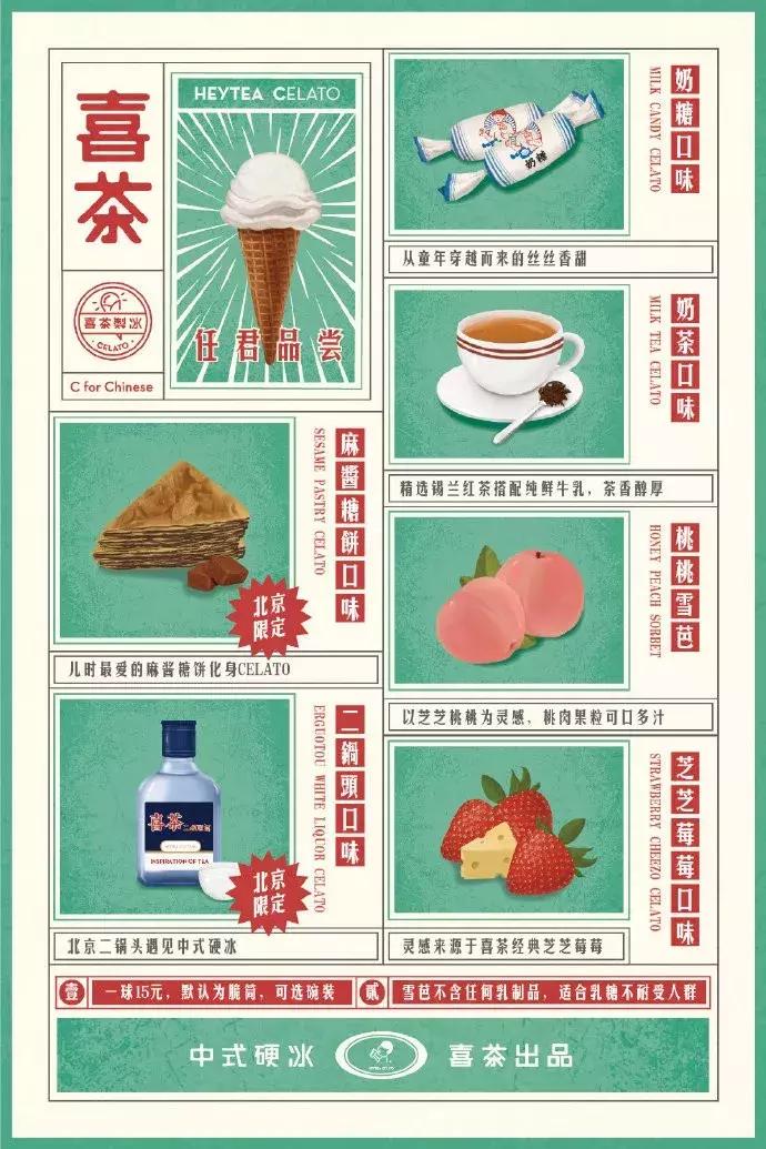 食品产业深度报告,国货食品现状