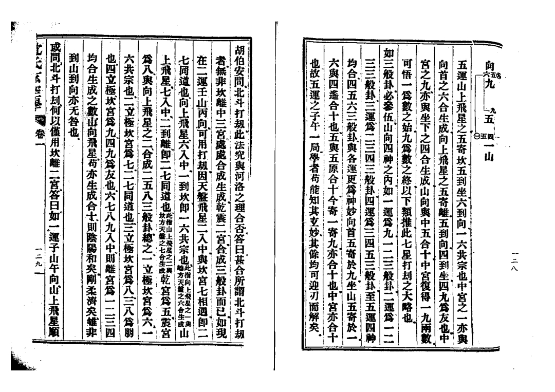 民国时期沈氏,图说沈氏玄空学