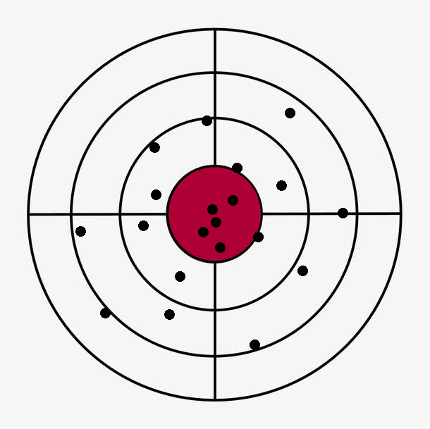 刺激战场枪械伤害大全,刺激战场枪械最稳灵敏度