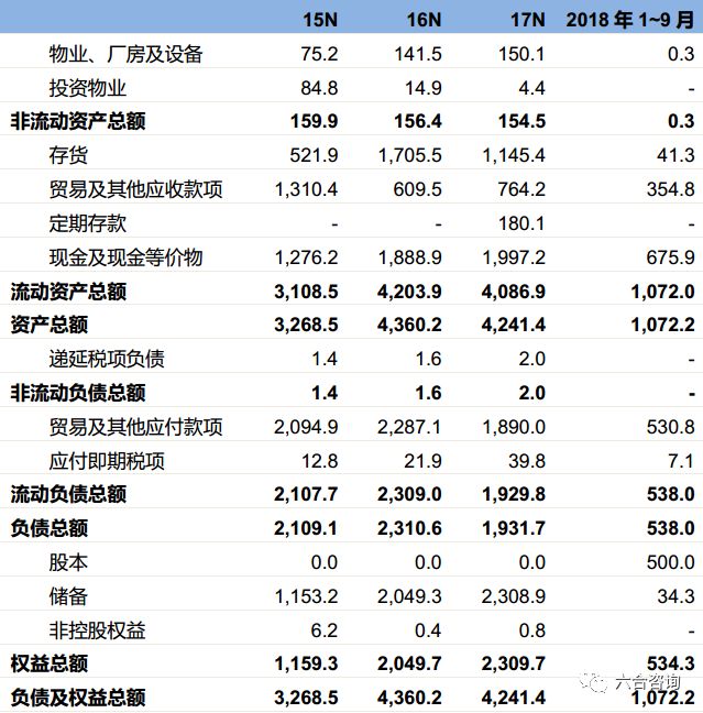 中烟国际：中国*草烟**总公司独家经营权造就*草烟**制品进出口龙头
