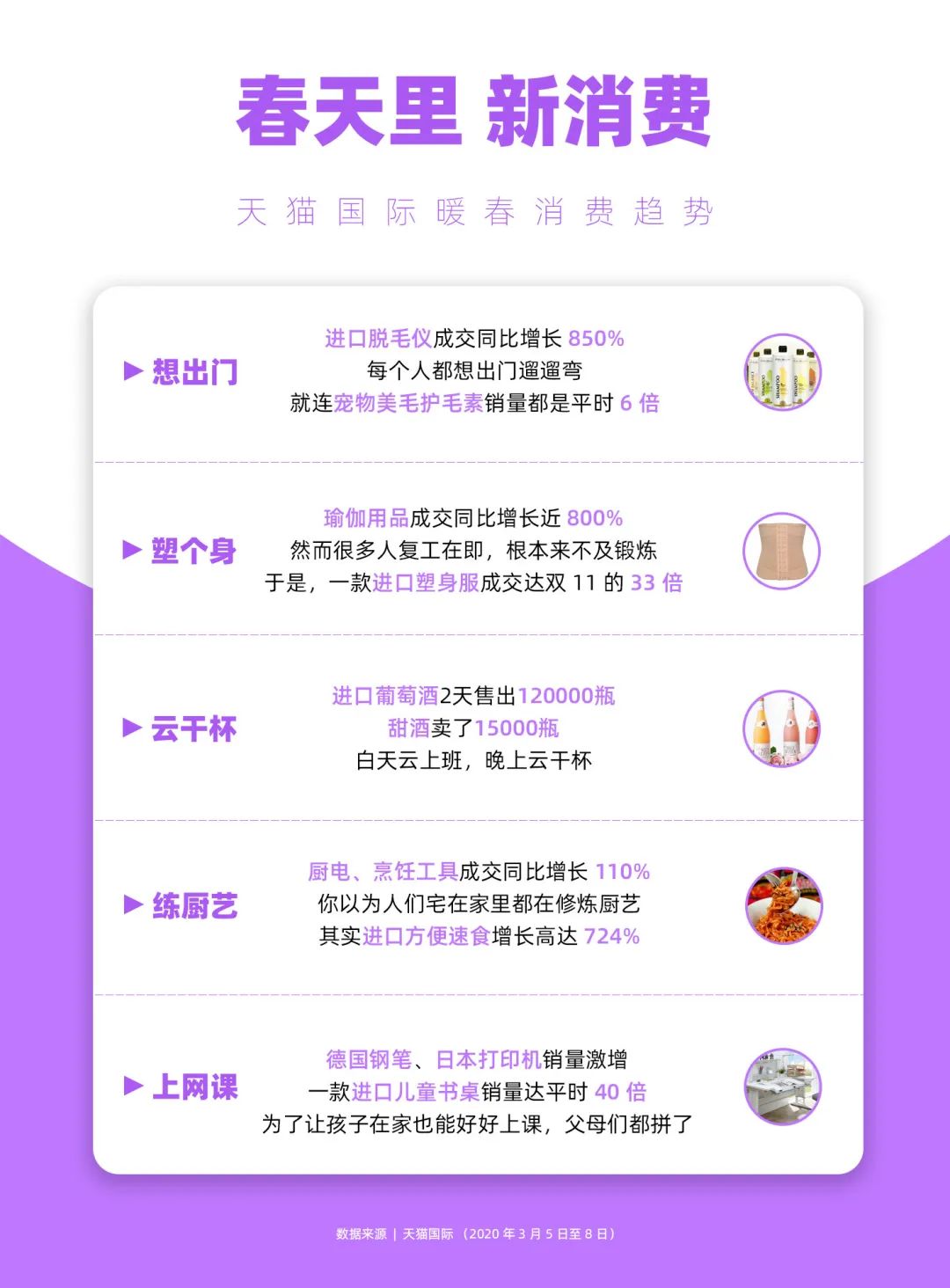 疫情下的跨境电商怎么办,疫情下的中国跨境电商