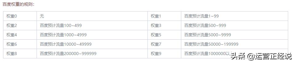 seo优化技巧和方法seo顾问,悟空互动seo优化经验