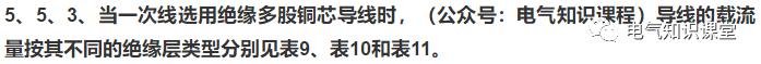 母线槽铜排载流量一览表,铜母线规格型号载流量一览表