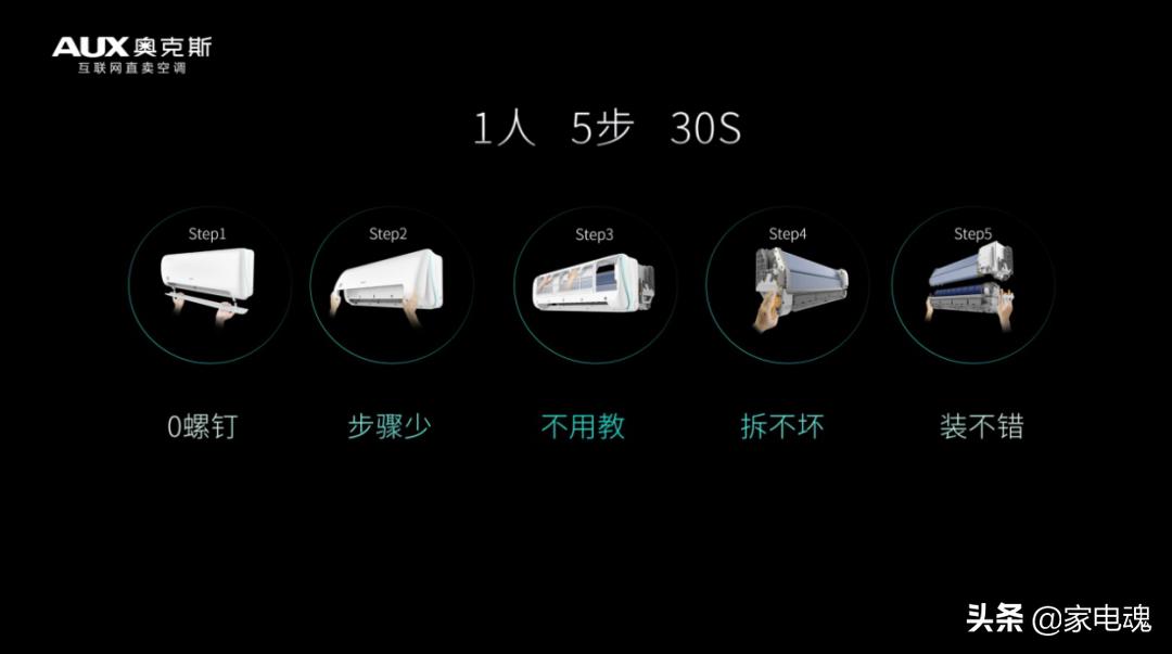 奥克斯芯净界新品发布会完整版,奥克斯主流产品