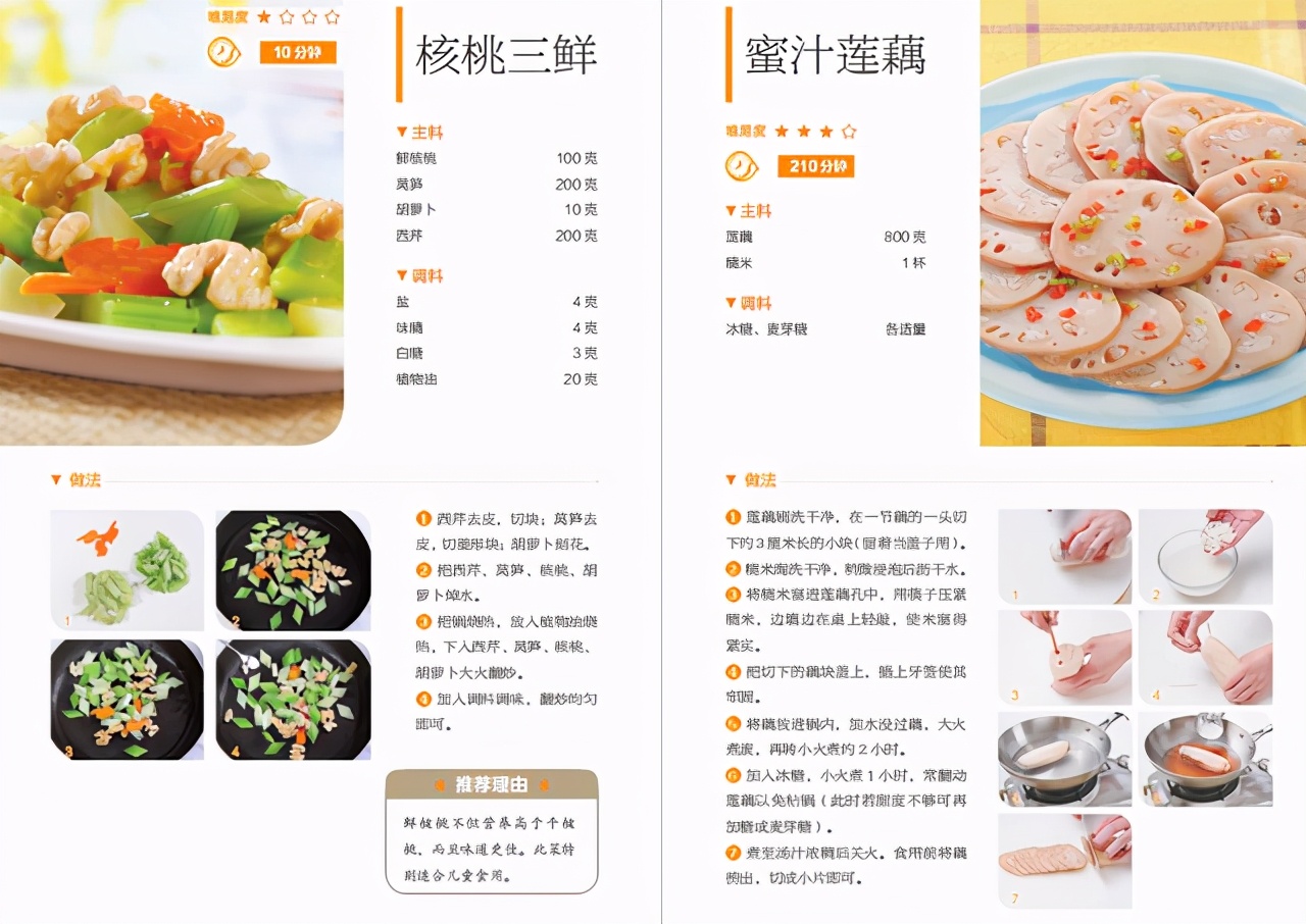 简单好吃的晚餐菜谱推荐,100个低脂晚餐菜谱