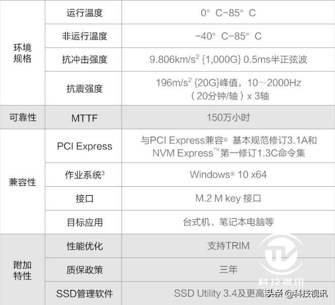 东芝500固态硬盘,东芝rc100固态硬盘评测