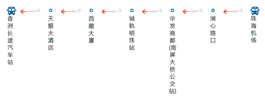 广州机场快线江门专线,机场专线3号线路线