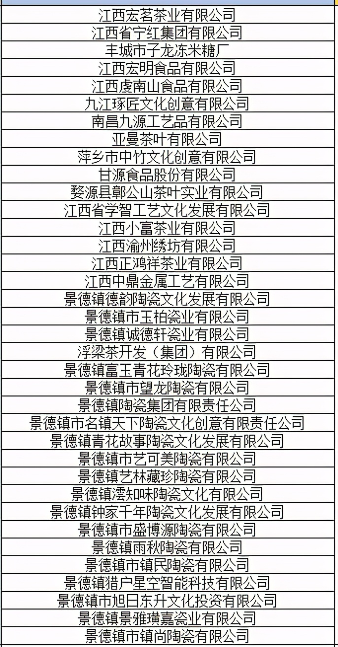 第三届消博会八大展馆亮点纷呈,一睹为快进博会展区