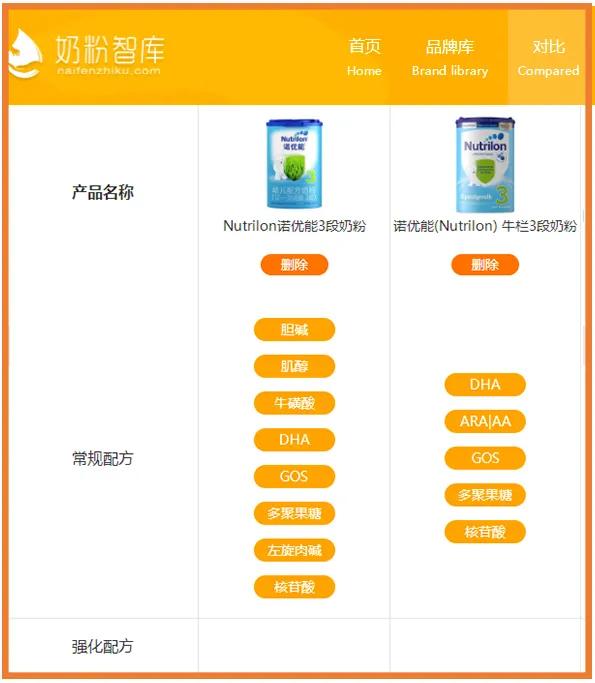 a2爱他美3段卓萃和皇家美素佳儿,a2爱他美蓝臻奶粉测评