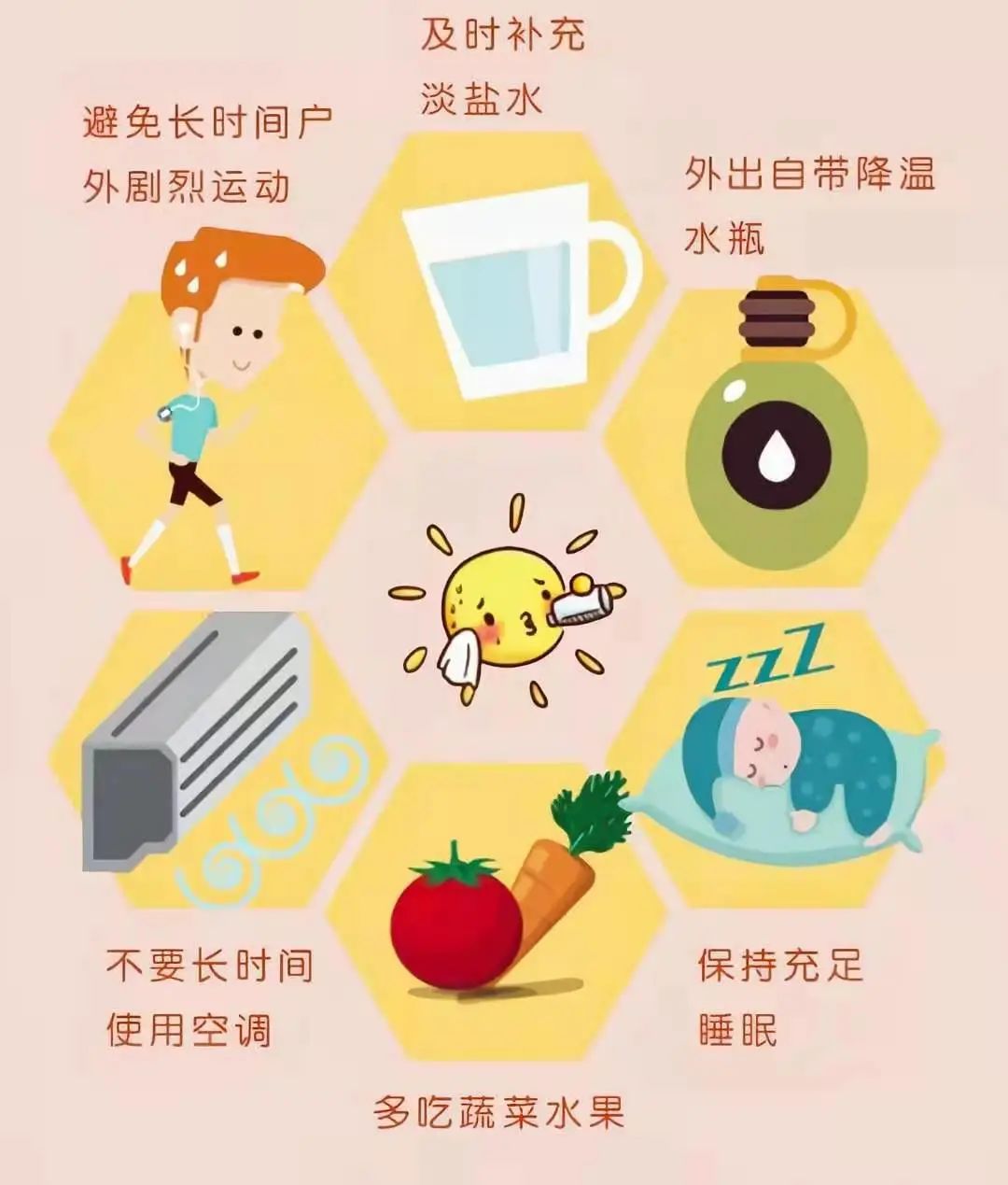 夏日炎炎过来防暑,夏日防暑小攻略