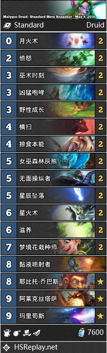 炉石天梯节奏贼卡组,炉石天梯标准环境周报完整版