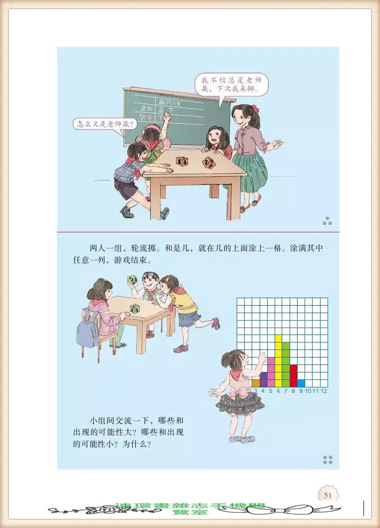五年级上册数学简便运算,五年级上册数学期末考试卷