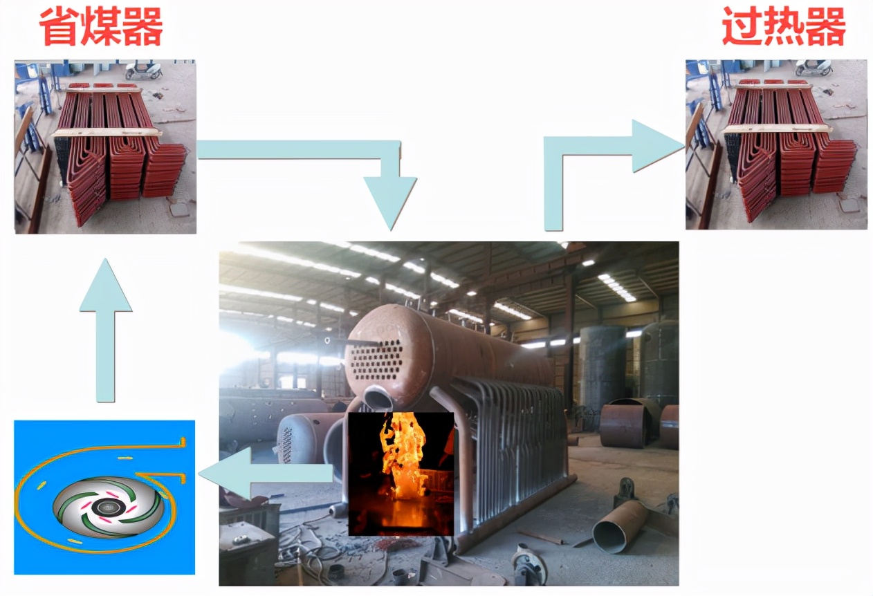 注册安全工程师事故案例题型,注册安全工程师锅炉考点