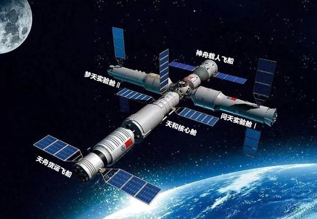 太空和地面通信,太空站和地球对话