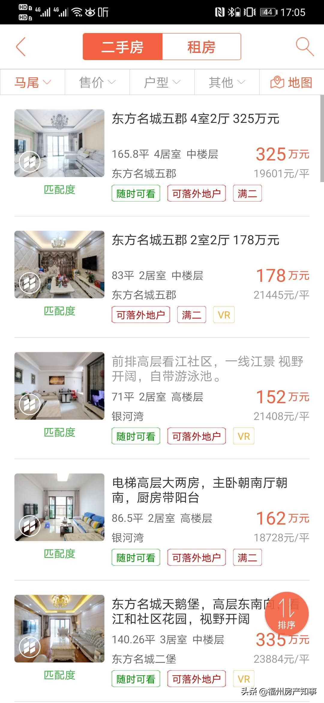 今年福州马尾区的房价,福州马尾房价下跌最惨一览表