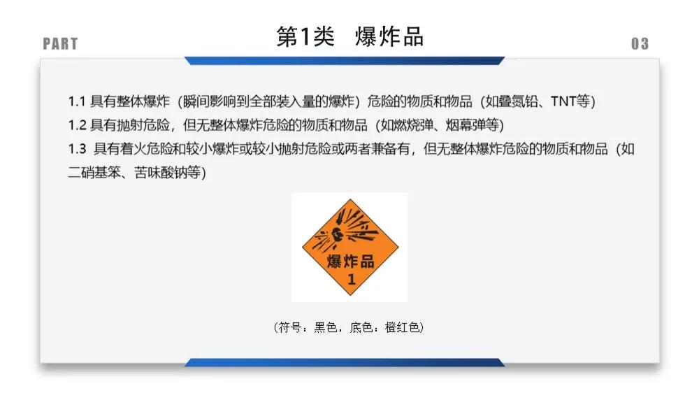 安全标识牌排序规则与设置标准,安全标识牌和安全标志牌的区别