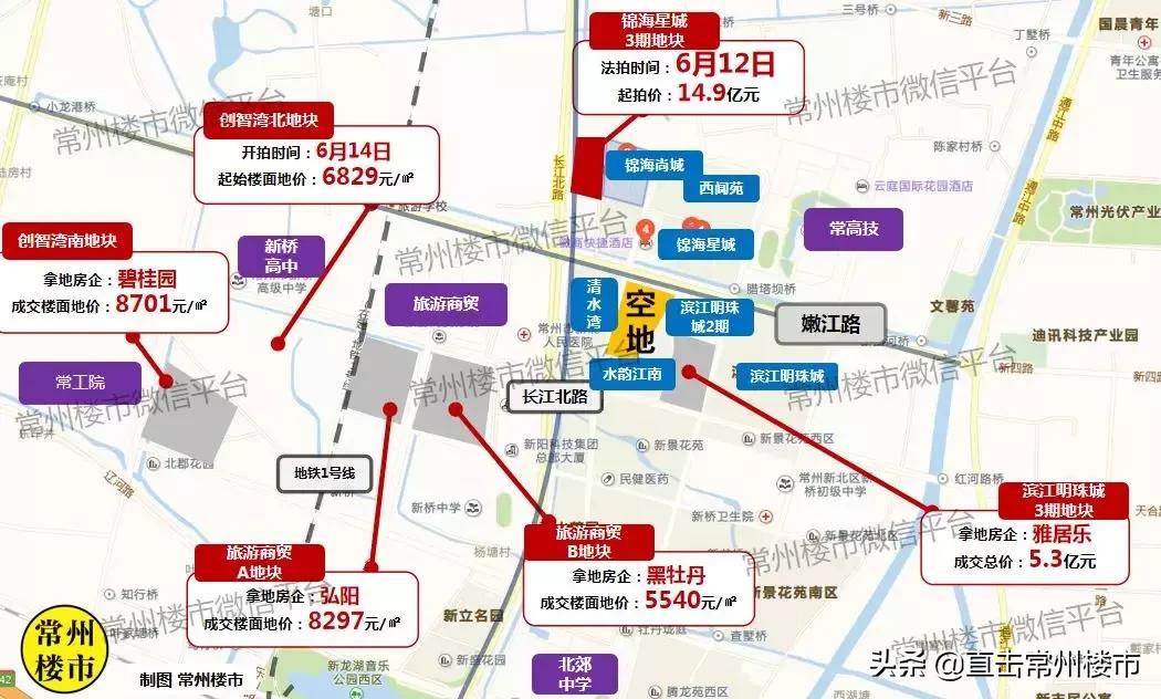 新桥的房子值不值得买,新桥未来5年房价