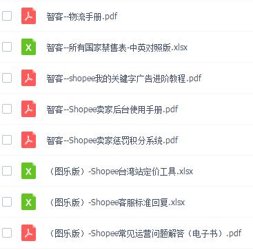 虾皮跨境电商怎么能快速出单,虾皮跨境运营技巧