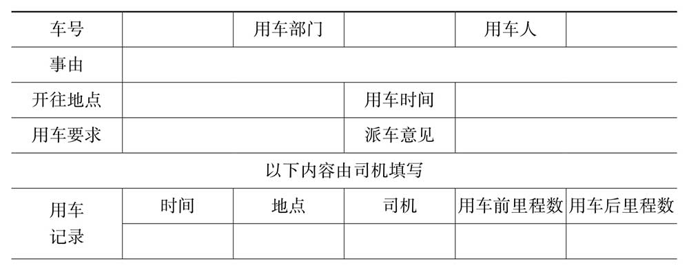 行政部门实用办公表格,行政人员必备的表格模板