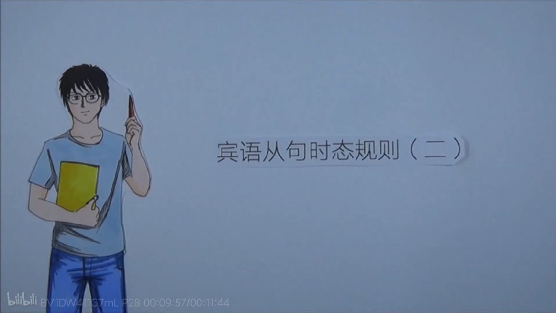 英语语法全英讲解宾语从句,人教版宾语从句知识点