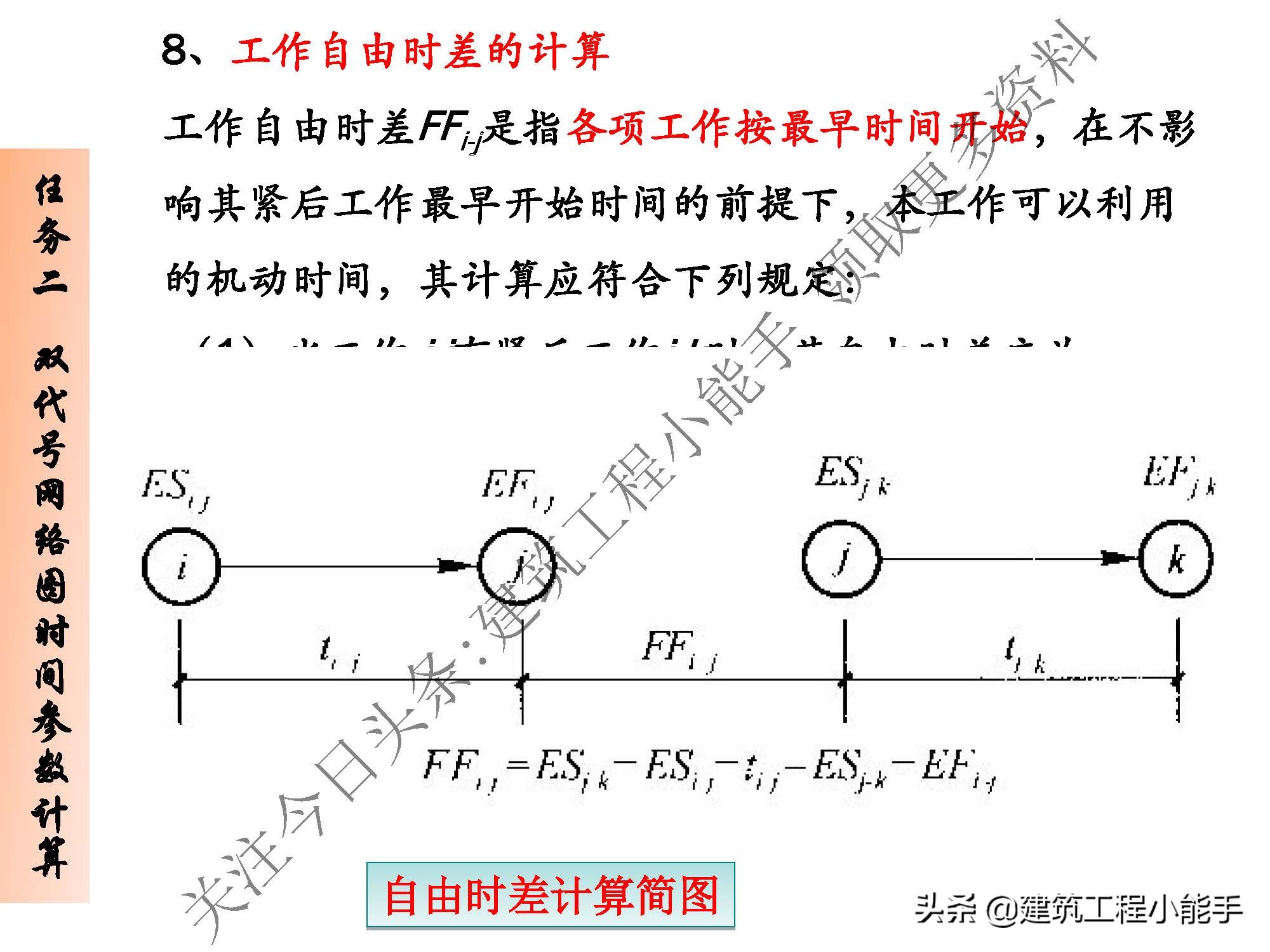 施工进度计划与资金使用计划,施工进度计划网络图怎么制作
