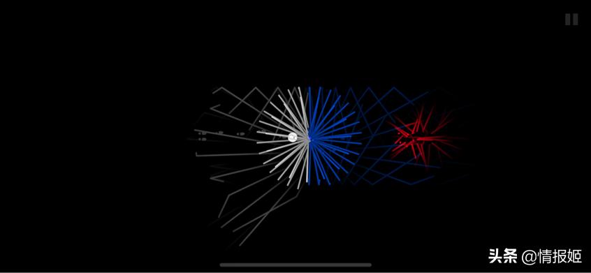 这个游戏好玩吗英语,这个游戏好不好玩你说了算