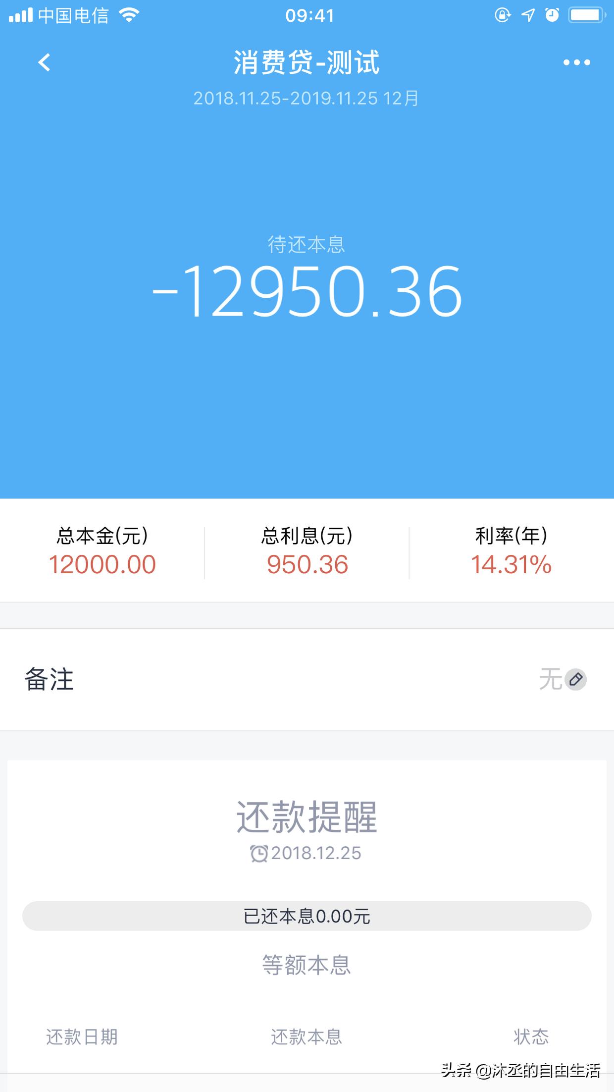 血拼购物的危害,剁手血拼