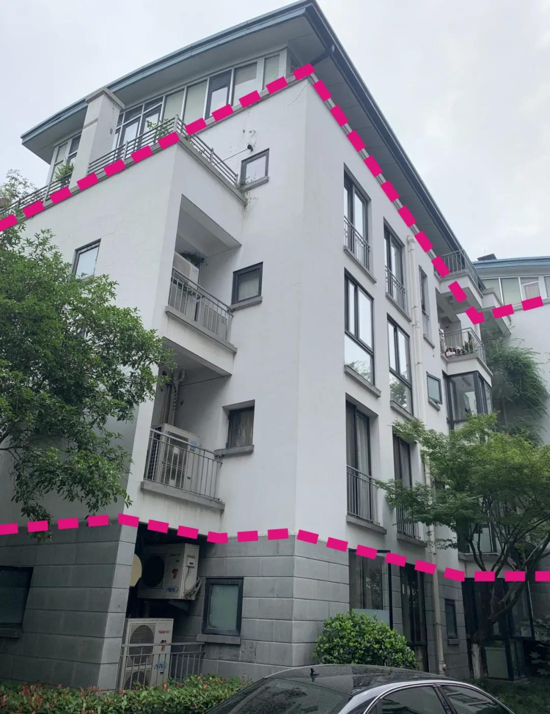 房住不炒二手房,房住不炒小产权房