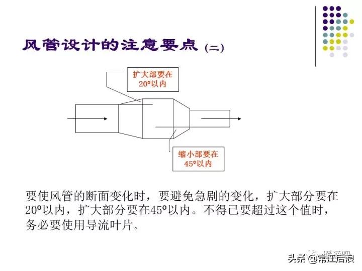 中央空调弧形风管制作全过程,中央空调通风风道设计