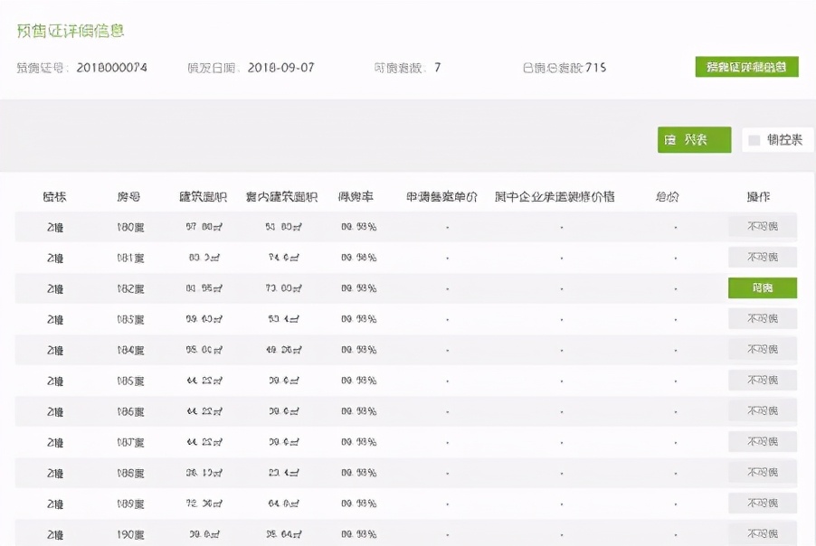 杭州一楼盘延期交付拒绝沟通,楼盘一直拖延交房怎么办