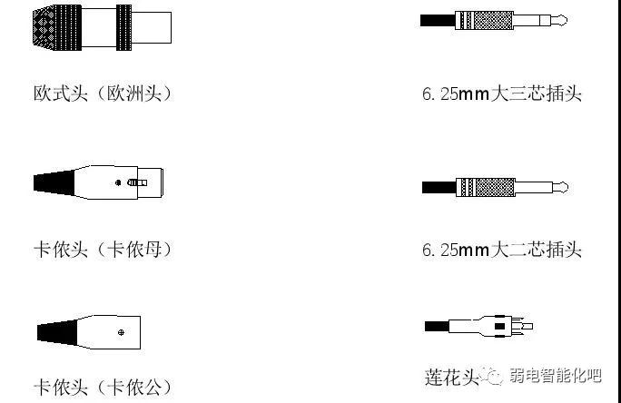 3.5mm音响连接线怎么焊接,音响线的焊接教程