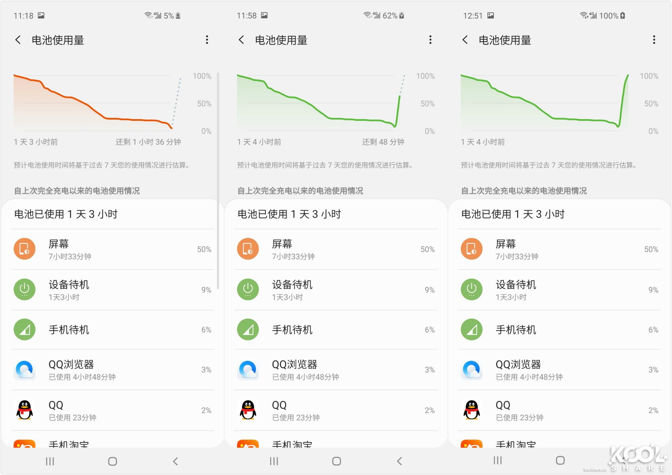 三星galaxys10真假测评,三星galaxys10+评测