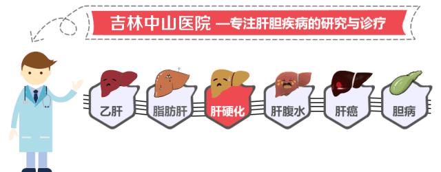 转氨酶升高的七大原因华医网答案,转氨酶升高的原因及解决方法