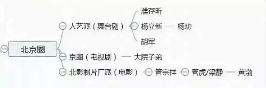 羽泉目前状况,羽泉的真正实力