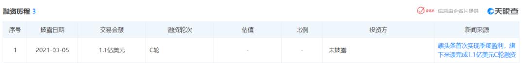 趣头条是否停止运行,趣头条的发展现状