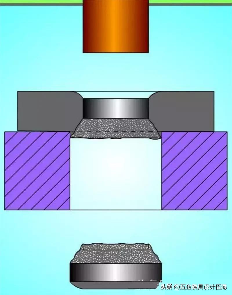 冲压模具冲孔毛刺大怎么改善,模具冲压有毛刺快速解决方法